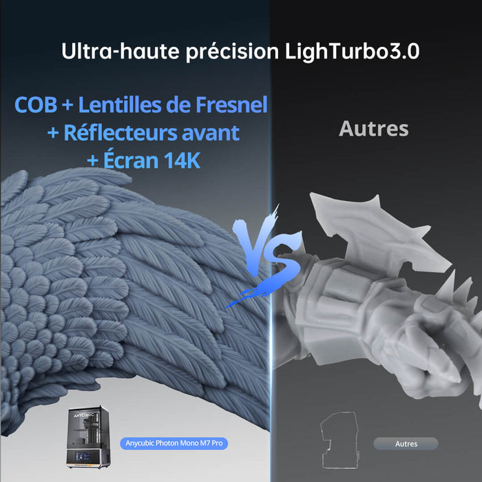 Anycubic Photon Mono M7 Pro