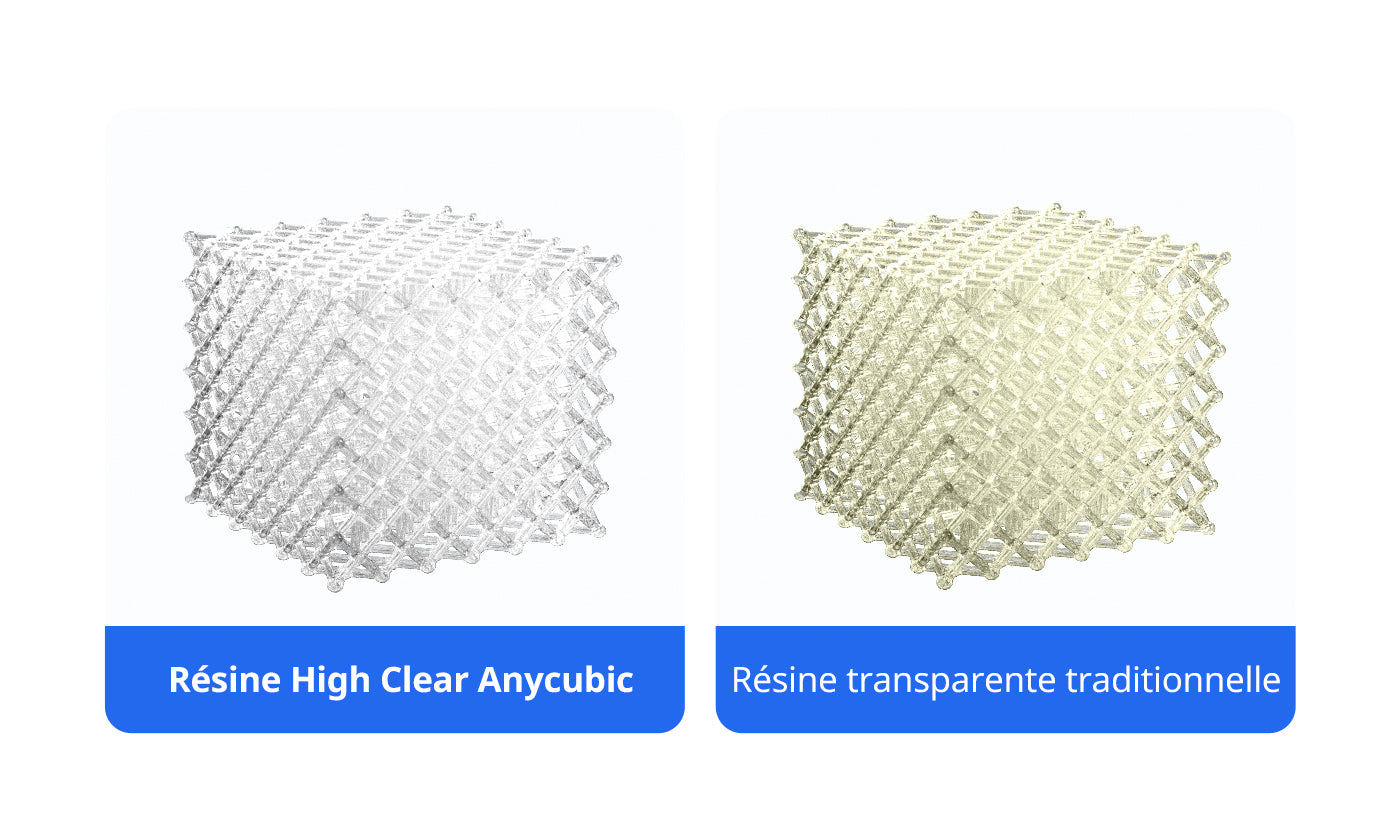 ANYCUBIC-FR